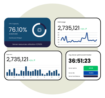 Hosting dashboard